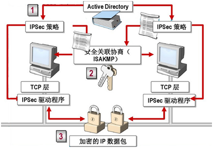 1528771567815553.png blob.png